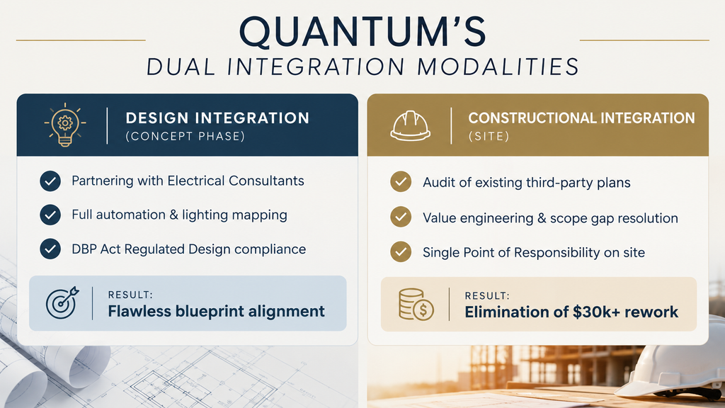 2. Design and Constructional Integration Two Paths to Engineered Certainty